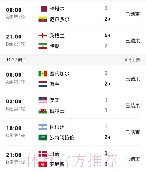 世界杯比分注册全站最新攻略 世界杯比分注册全站最新攻略